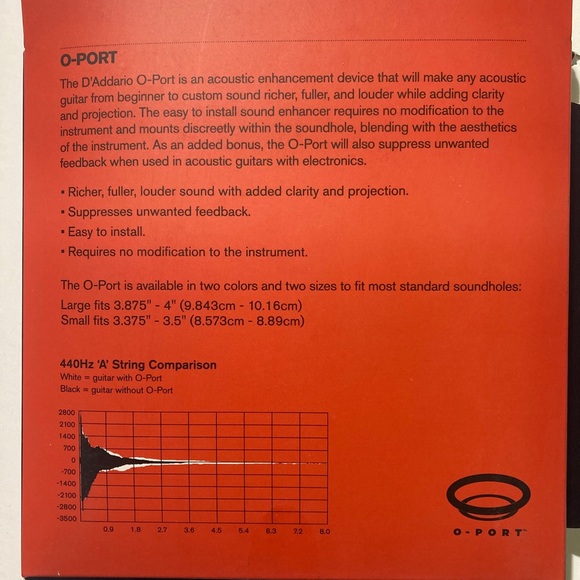 D’Addario Acoustic Sound Enhancer O-Port - Picture 2 of 2